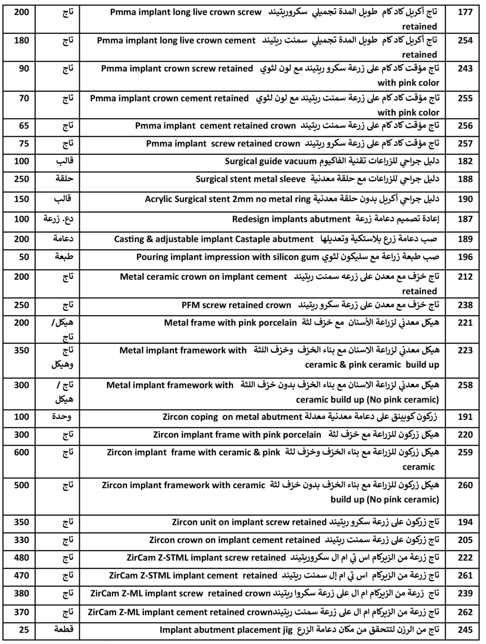 افضل انواع زراعة الاسنان